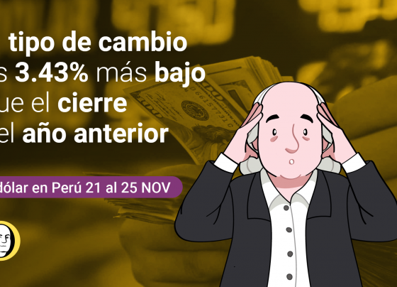 Tipo de cambio del dólar