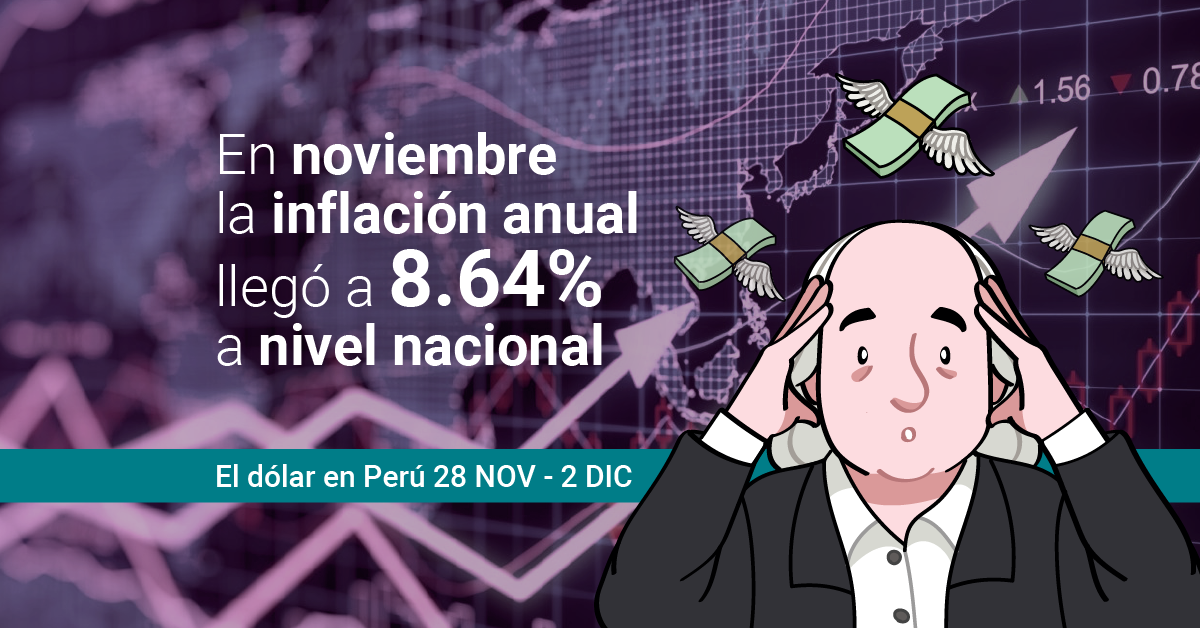 Tipo de cambio del dólar