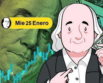 Tipo de cambio del dólar