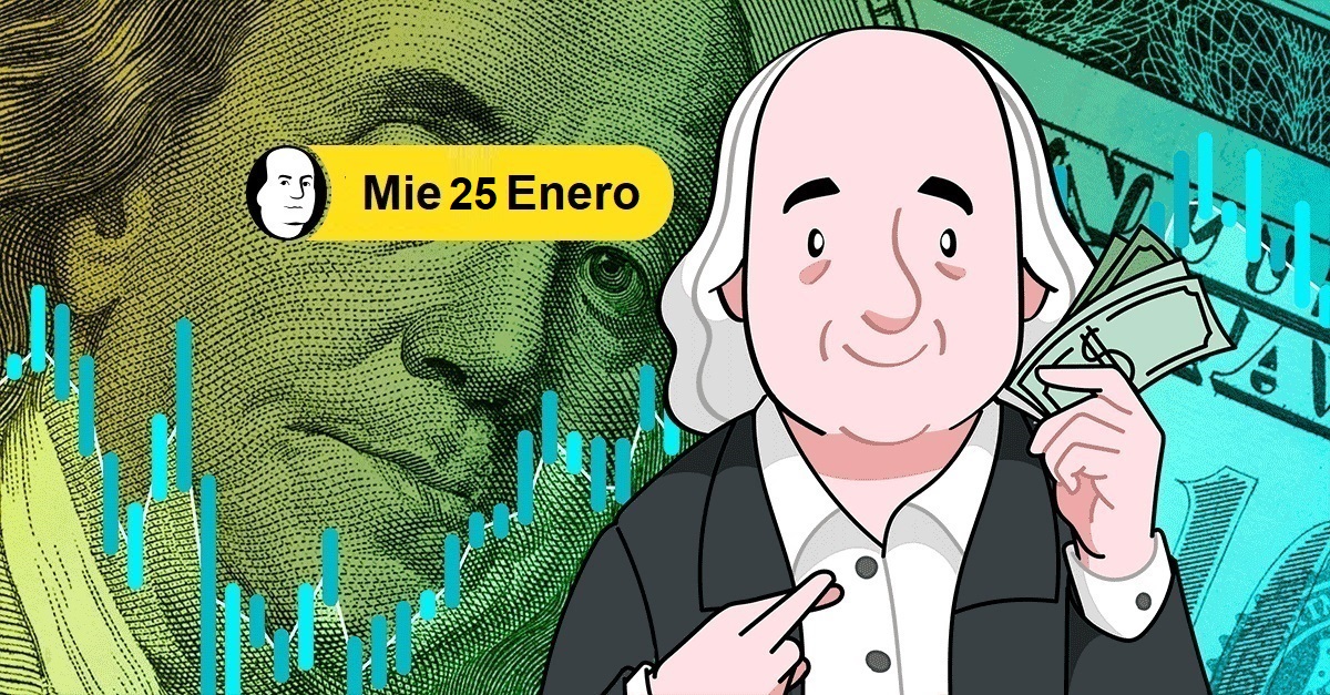 Tipo de cambio del dólar