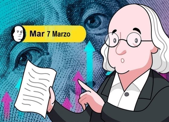 Tipo de cambio del dólar