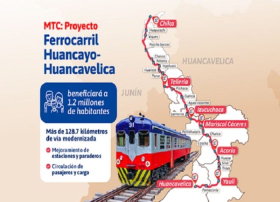 Ferrocarril beneficiará a 1.2 millones de habitantes
